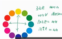 平面设计全套色彩漫画教程_漫画