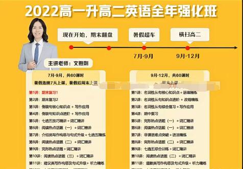 文煦刚2023高二英语A+暑假班：提前攻克英语难点！