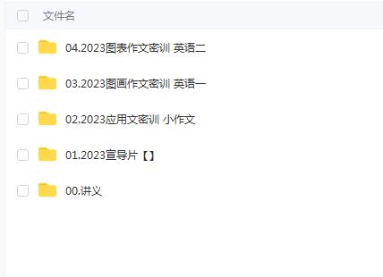 【英语写作高分密训】石雷鹏老师