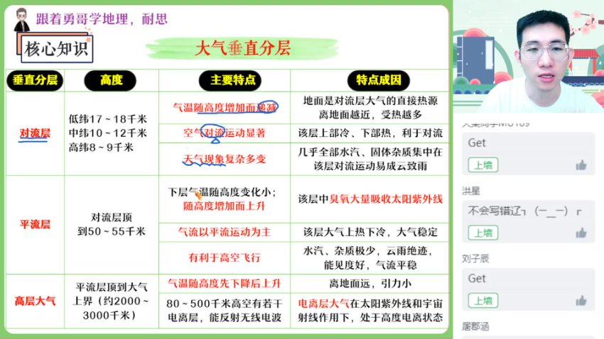 2024高三地理孙国勇高考冲刺班：专