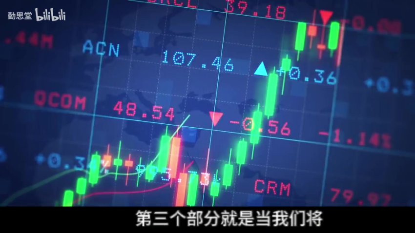 卢麒元5讲：从李渊夺天下看中美博