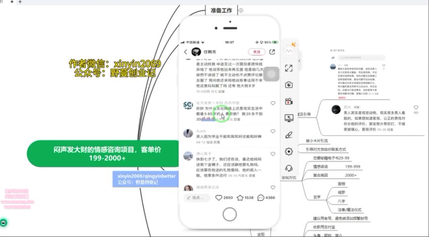 高利润情感咨询项目：单笔利润199-2000元