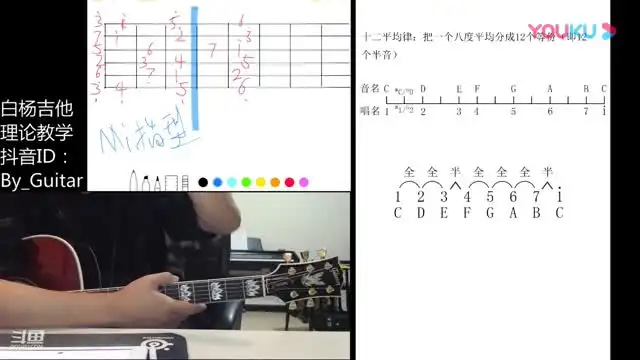 10天掌握吉他和弦与编曲：白杨吉他