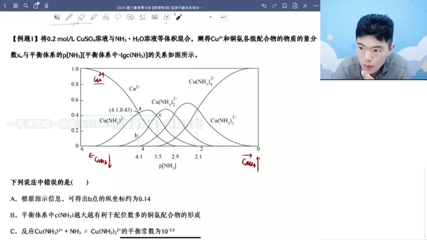 2024高展高考化学二轮冲刺：选择+