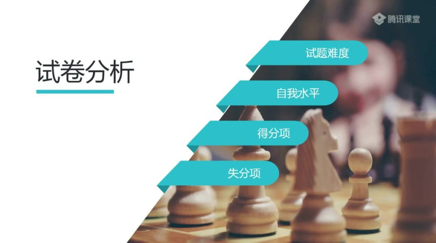 30天提升学习能力：专注力、记忆力