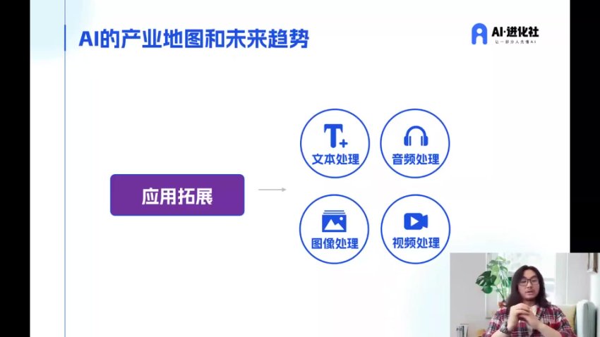 AI进化社(AI商业生财实战课)人人