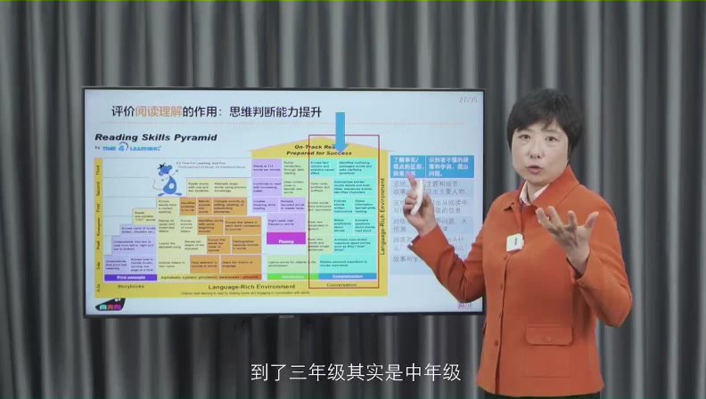 北外曹文教授：家庭英语阅读指导全