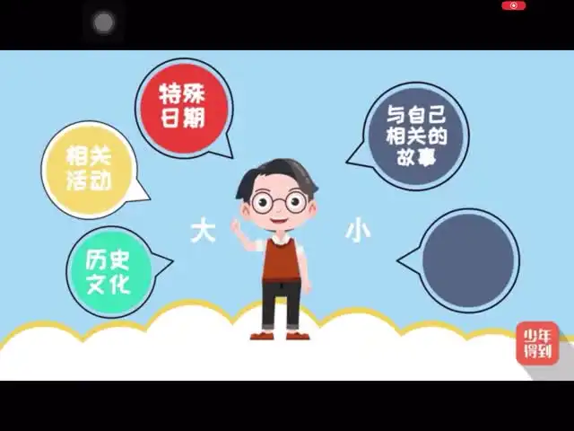 熊雅雯《思维导图高效学习法》：学