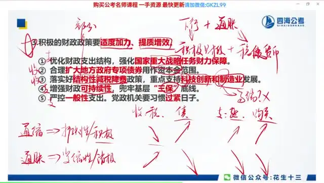 2024花生十三行测申论全套备考资